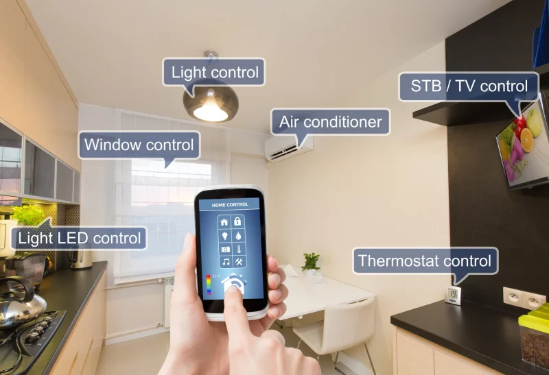 Smart Home Systems